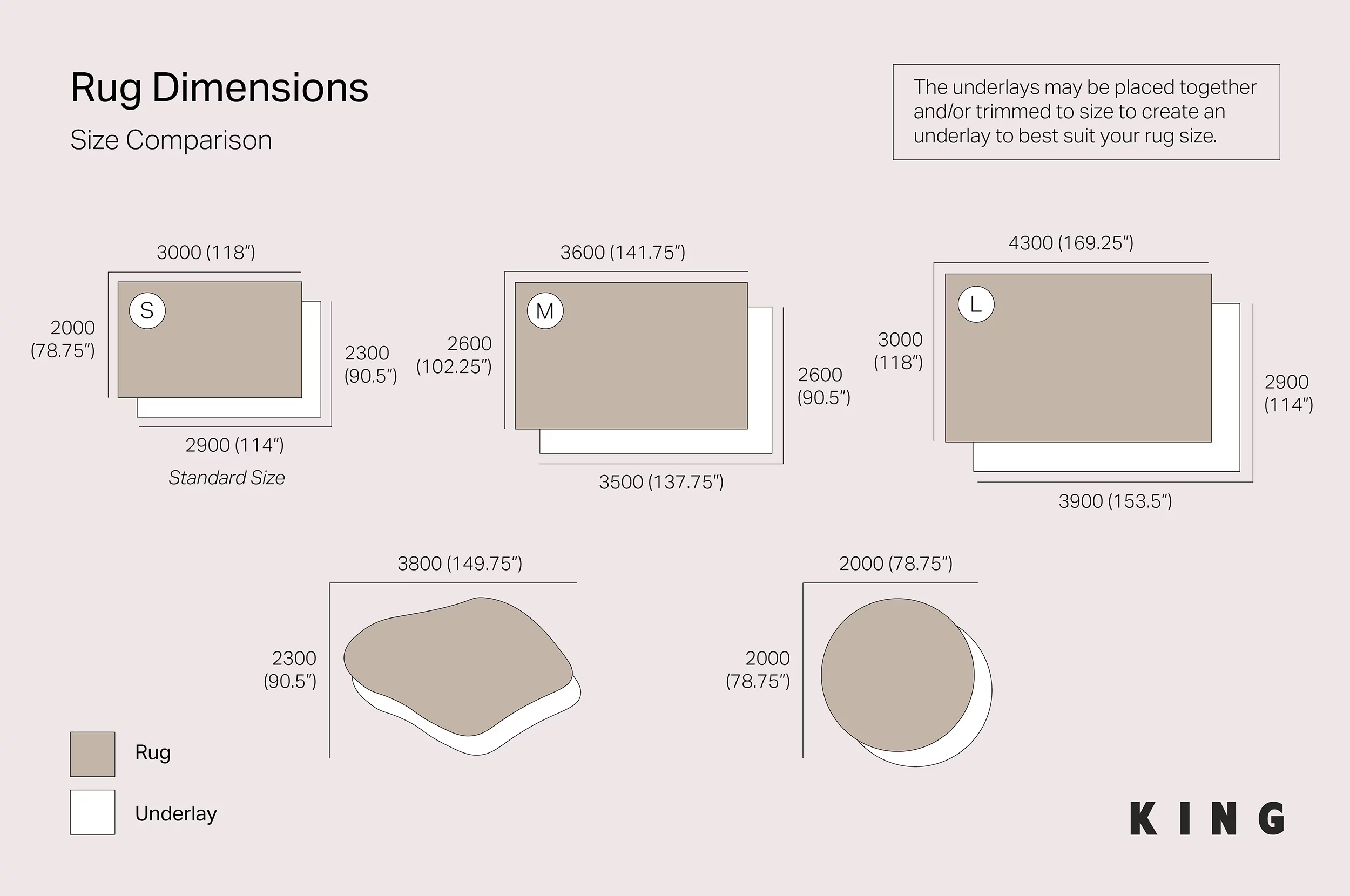 rug framing method comparison chart